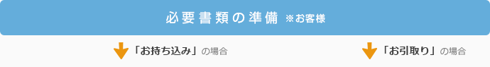 必要書類の準備